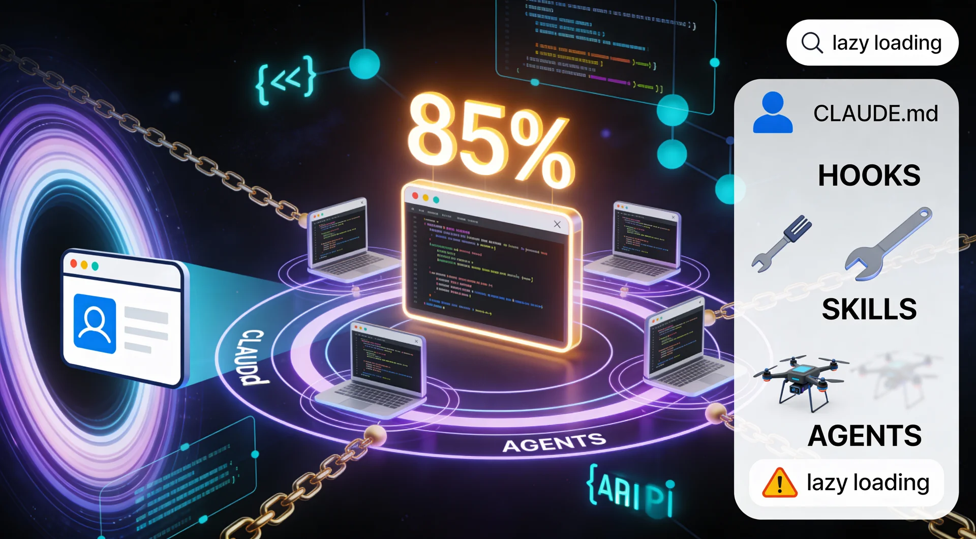 Claude Code V4 Guide - Complete Developer Reference