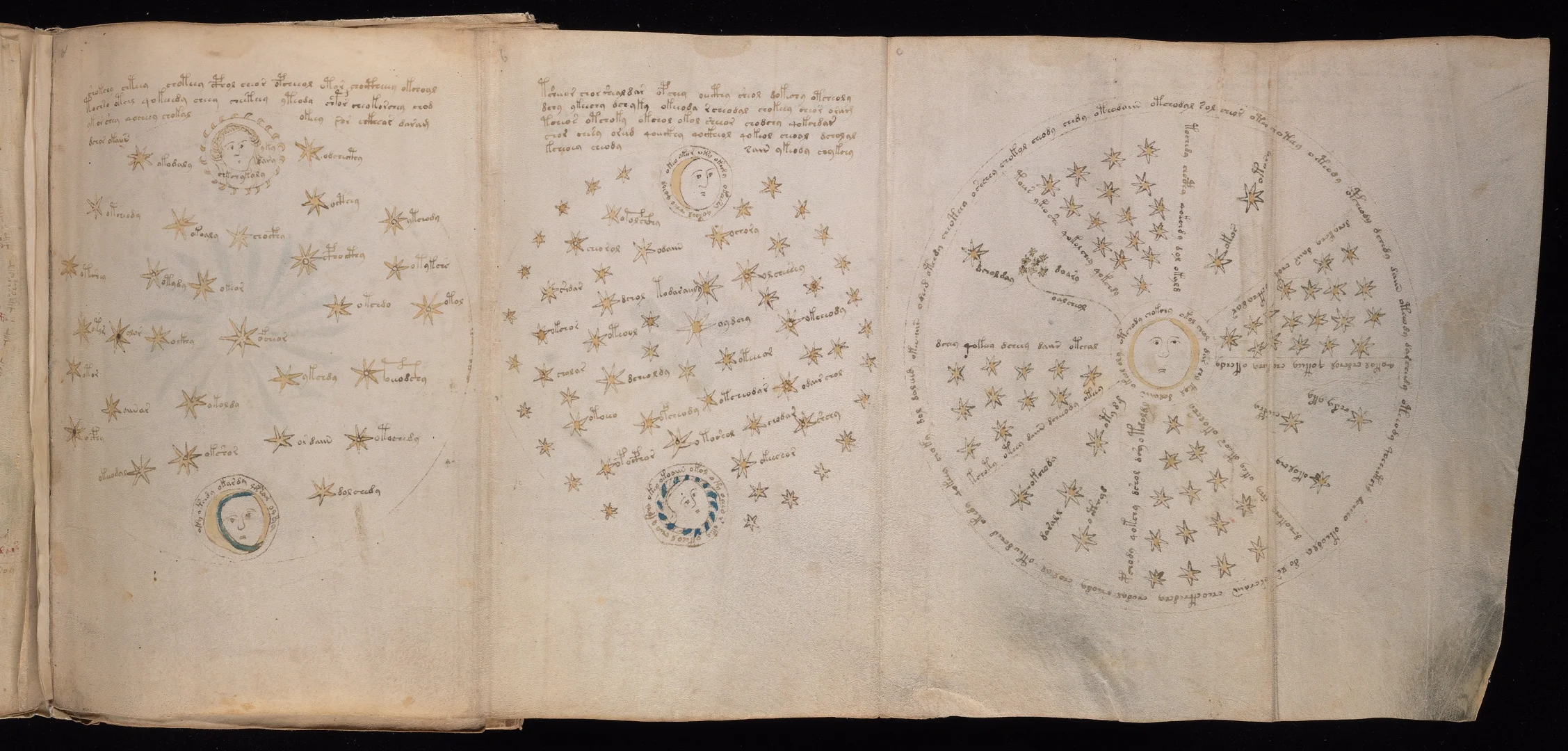 Triple Panel Star Chart - Fold-out